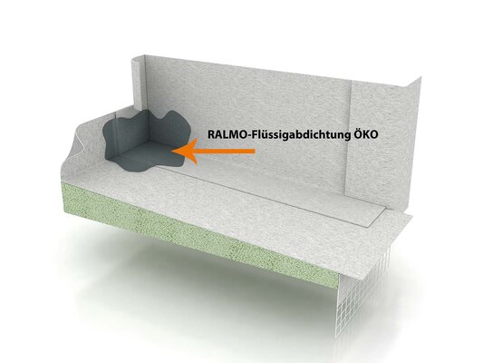 Produktbilder RALMO® - FBA complete / Fensteranschlüsse unten